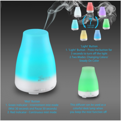 Aromatherapy machine